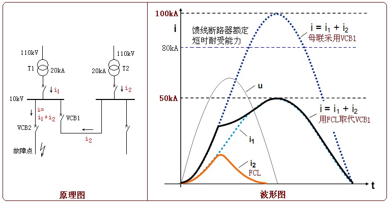 快(kuài)速真空7.jpg