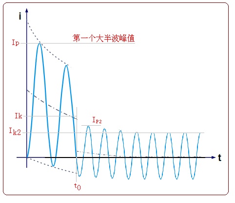 标準3.jpg