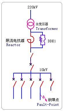 電壓不平衡1.jpg