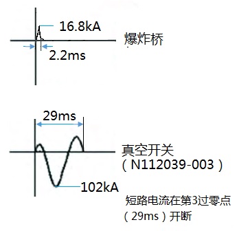 限流圖.jpg