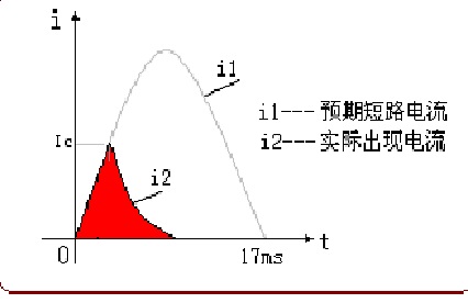 快(kuài)速真空3.jpg